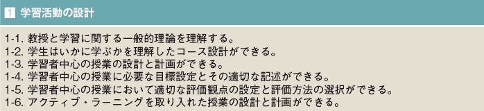 学習活動の設計