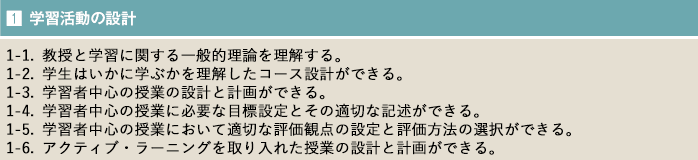 学習活動の設計