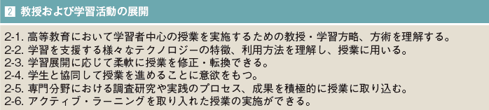 教授および学習活動の展開