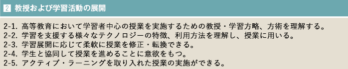 教授および学習活動の展開