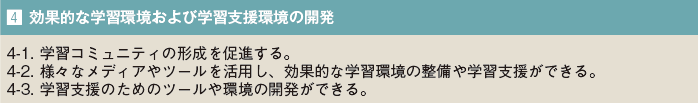 効果的な学習環境および学習支援環境の開発