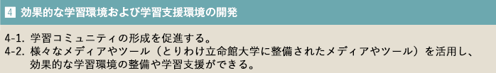 効果的な学習環境および学習支援環境の開発